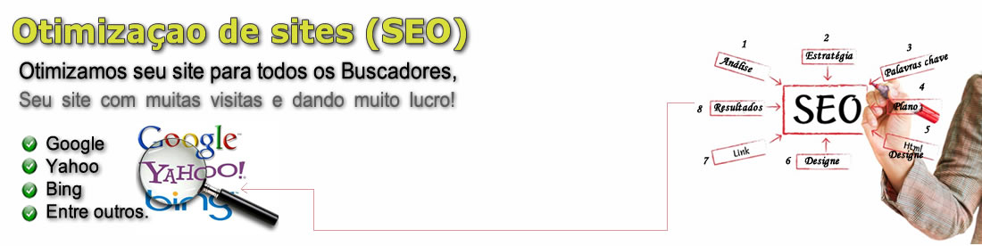 OTIMIZAÇÃO DE SITES EM ITAQUERA